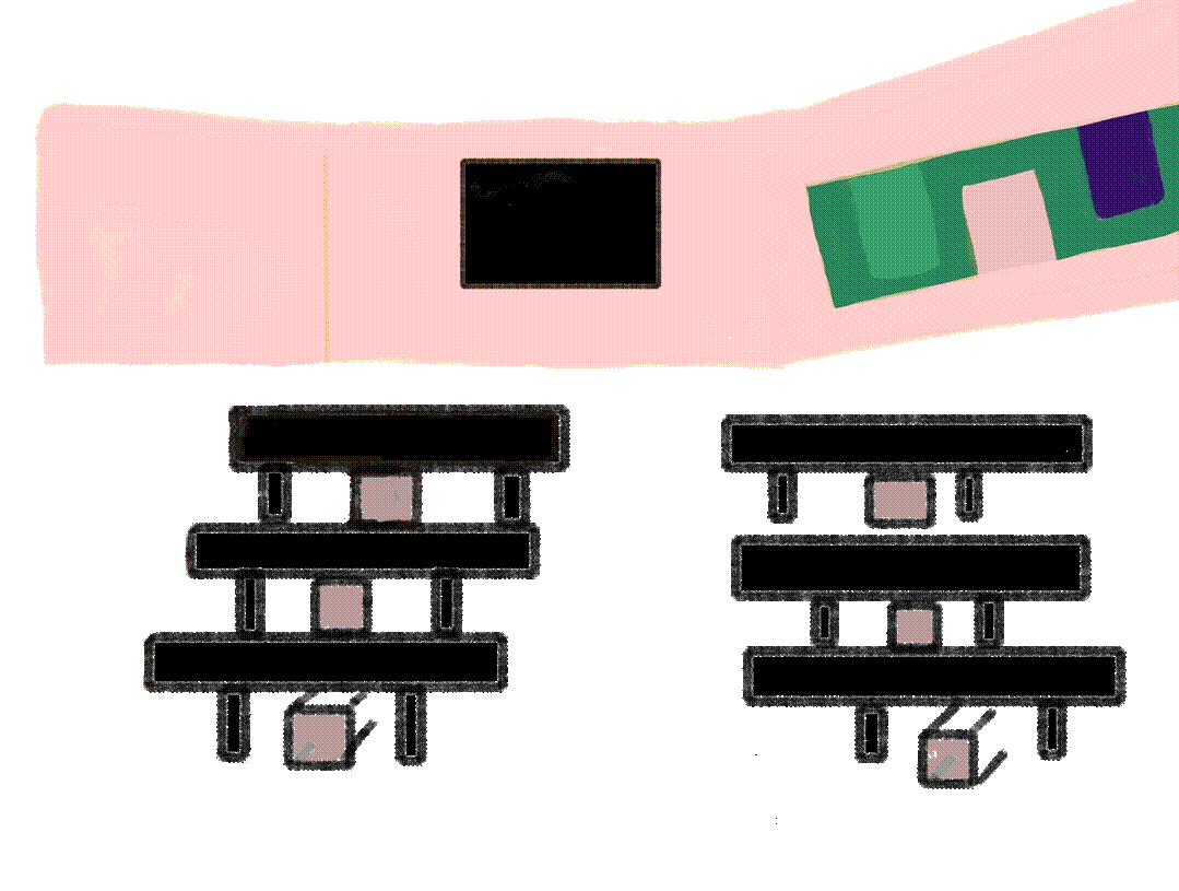board